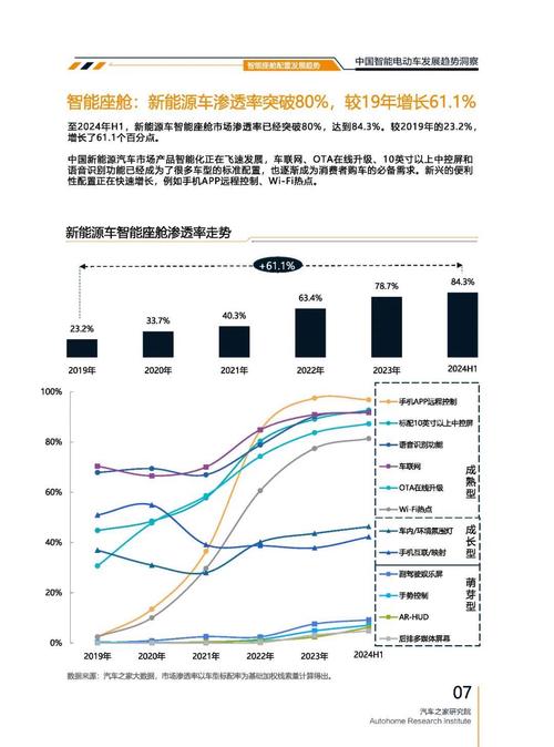 佛山153起亚对未来市场的预测，名爵汽车品牌文化的传播